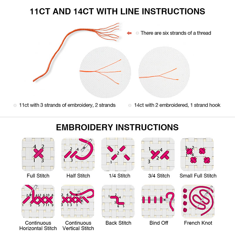 ZC197 크로스 스티치 키트, 크로스 스티치 자수 세 - Cotton Embroidery Thread Skeins 리뷰 및 가격