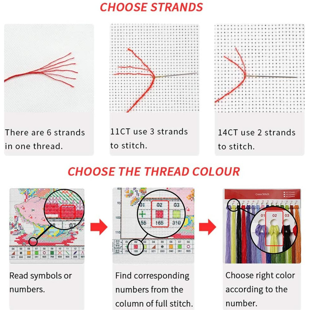풍경 반 고흐 DIY 크로스 스티치 자수 11CT 키트 - Cotton Embroidery Thread Skeins 리뷰 및 가격
